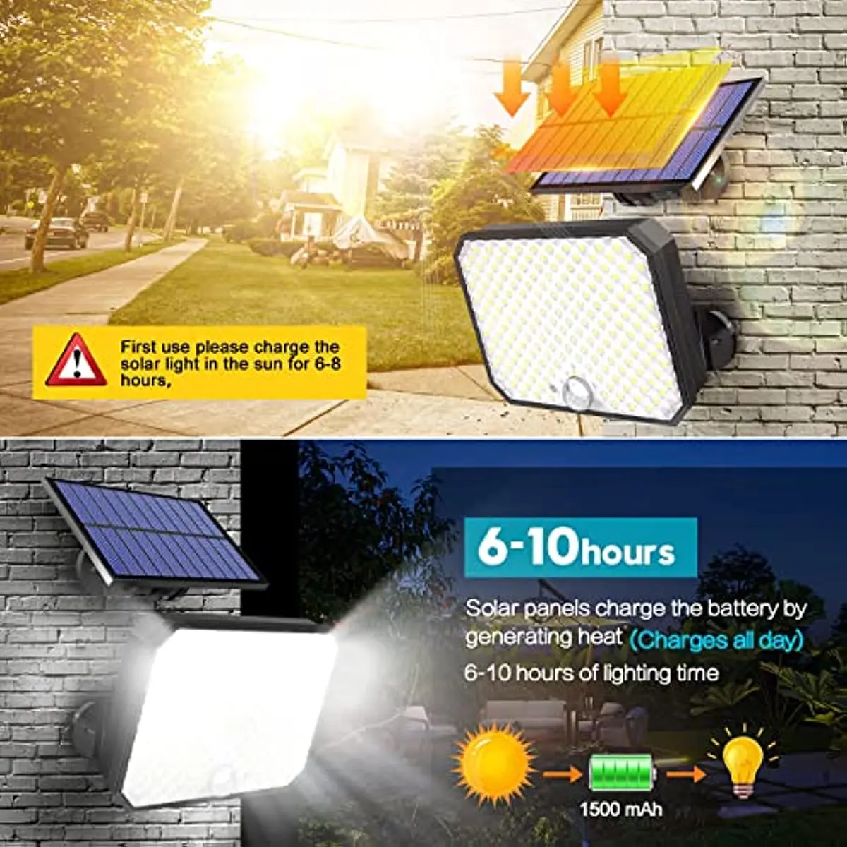 Swiatla ไฟกลางแจ้งพลังงานแสงอา - Outdoor Power Garage บทวิจารณ์และราคา