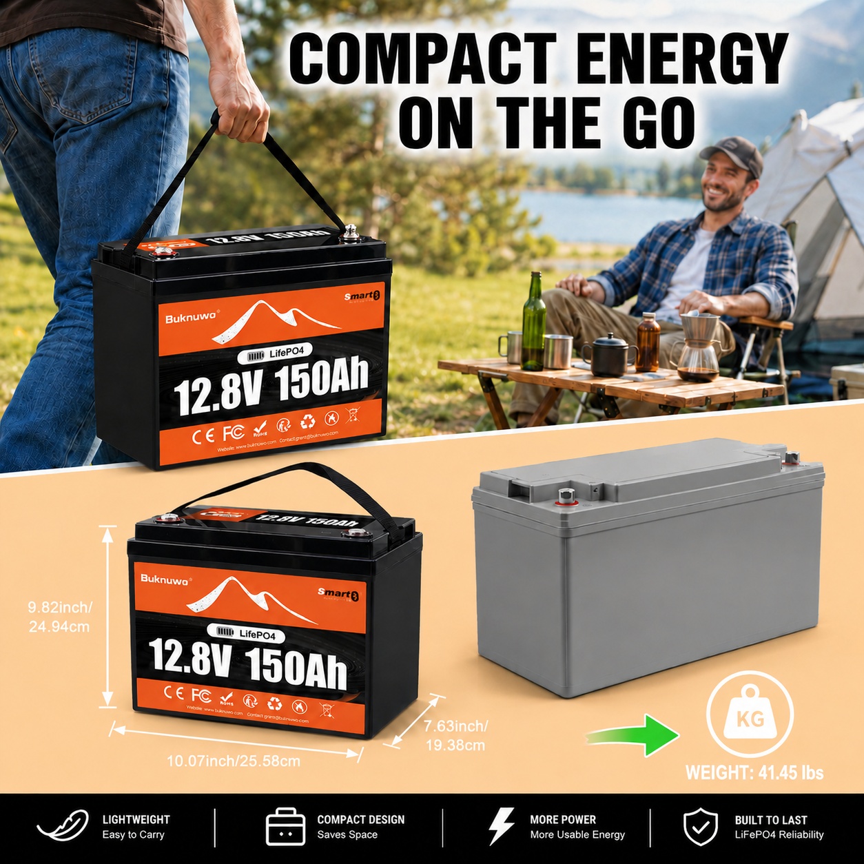 แบตเตอรี่ลิเธียม Buknuwo Smart - Outdoor Power Inc บทวิจารณ์และราคา