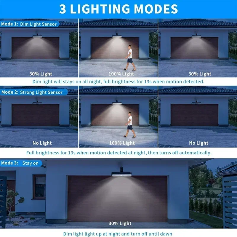 ไฟพลังงานแสงอาทิตย์แบบหนีบติดต - Outdoor Power Lights บทวิจารณ์และราคา