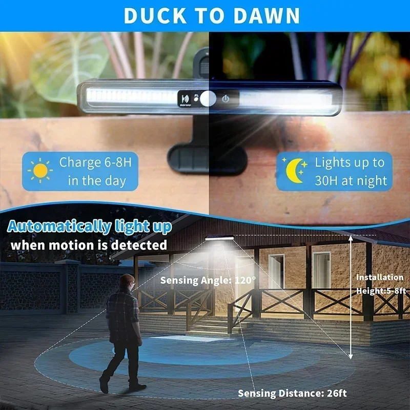 ไฟพลังงานแสงอาทิตย์แบบหนีบติดต - Outdoor Power Lights บทวิจารณ์และราคา
