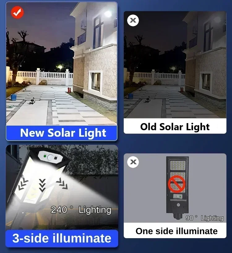 โคมไฟพลังงานแสงอาทิตย์รุ่นใหม่ - Outdoor Power Lights บทวิจารณ์และราคา