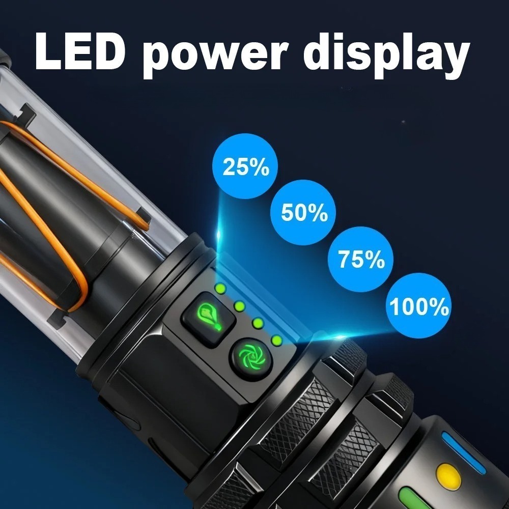 ไฟฉาย LED สว่างพิเศษทรงพลัง ชา - Outdoor Power Inc บทวิจารณ์และราคา