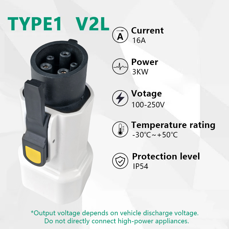 EVqiaoyi Type1 V2L Discharger  - Outdoor Power Inc บทวิจารณ์และราคา