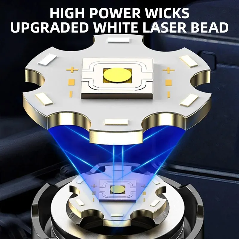 ไฟฉาย LED ที่มีประสิทธิภาพแบบใ - Outdoor Power Lights บทวิจารณ์และราคา