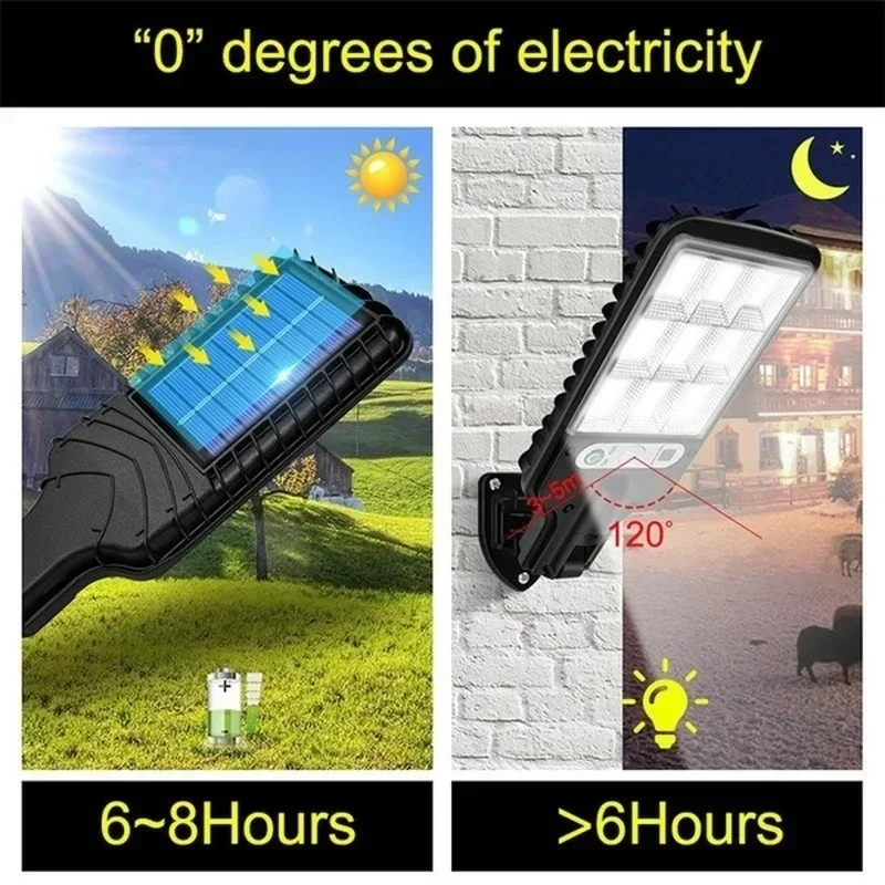 ไฟ LED พลังงานแสงอาทิตย์สำหรับ - Outdoor Power Garage บทวิจารณ์และราคา