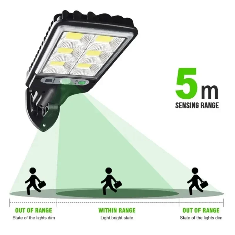 ไฟ LED พลังงานแสงอาทิตย์สำหรับ - Outdoor Power Garage บทวิจารณ์และราคา