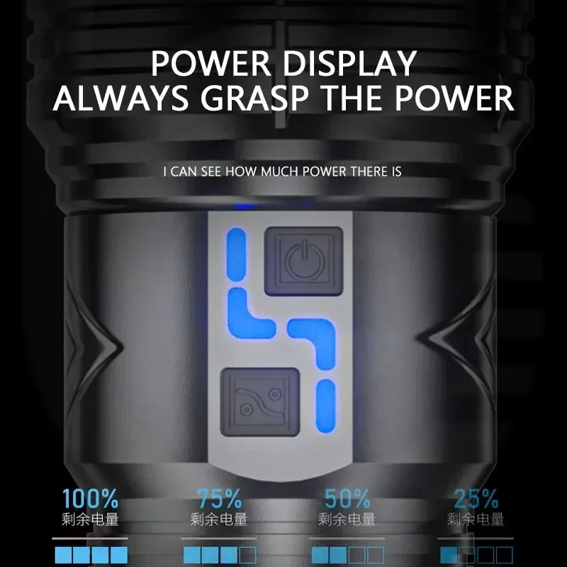 99000000LM ไฟฉาย LED สว่างเป็น - Outdoor Power Inc บทวิจารณ์และราคา