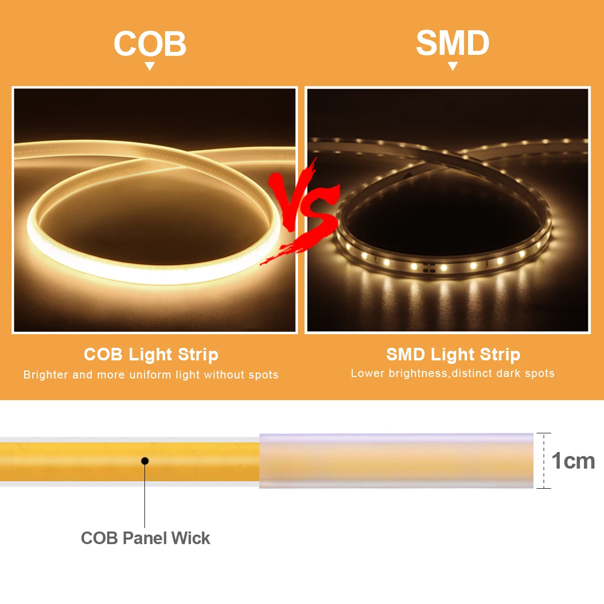 1 M-35 M 220 V 110 V COB LED S - Outdoor Power Vac บทวิจารณ์และราคา
