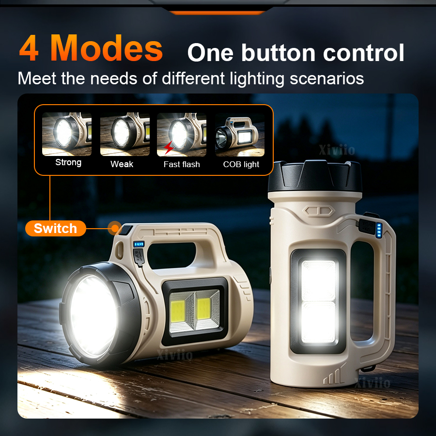 ไฟฉาย LED มือถือ Multiscene พล - Outdoor Power Inc บทวิจารณ์และราคา