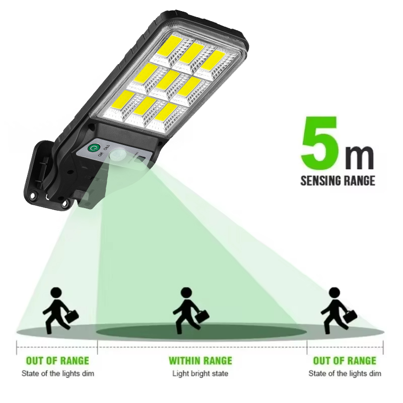 LED พลังงานแสงอาทิตย์กลางแจ้ง  - Outdoor Power Garage บทวิจารณ์และราคา
