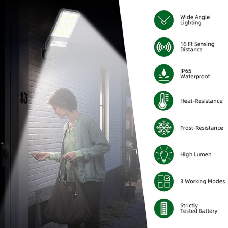 LED พลังงานแสงอาทิตย์กลางแจ้ง  - Outdoor Power Garage บทวิจารณ์และราคา
