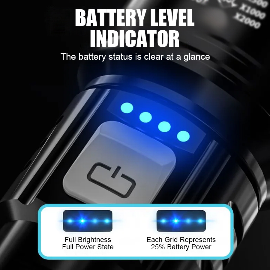 ไฟฉาย LED พลังงานสูง P50 แบบชา - Outdoor Power Lights บทวิจารณ์และราคา