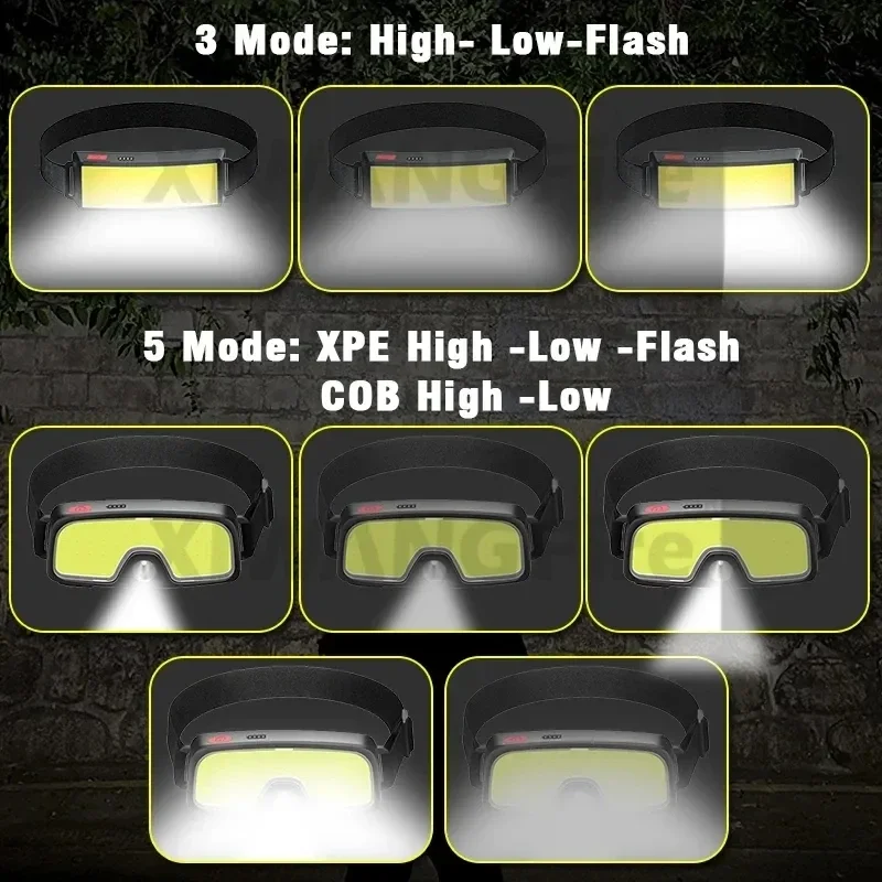 ไฟฉายคาดศีรษะ LED แบบ COB อันท - Outdoor Power Inc บทวิจารณ์และราคา