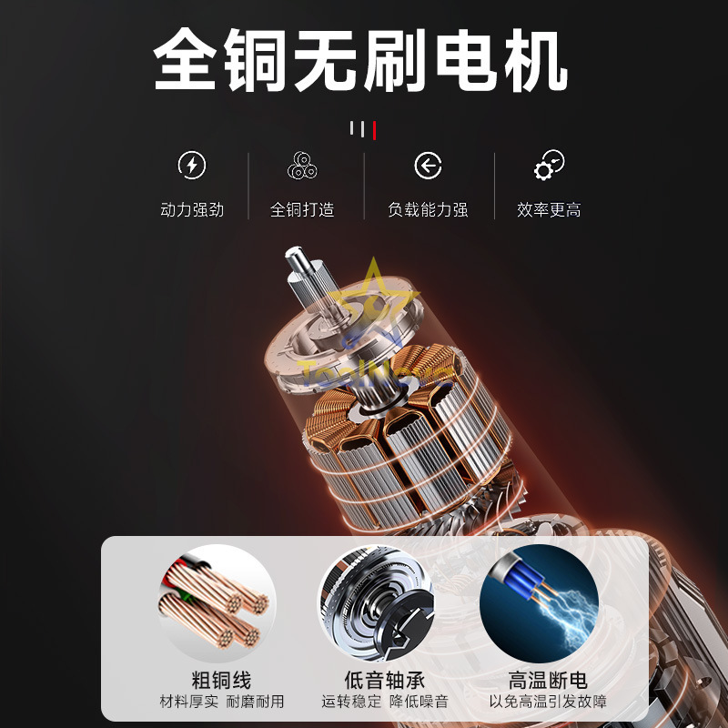 เลื่อยโซ่ยนต์แบตเตอรี่ลิเธียม  - Outdoor Power Direct บทวิจารณ์และราคา