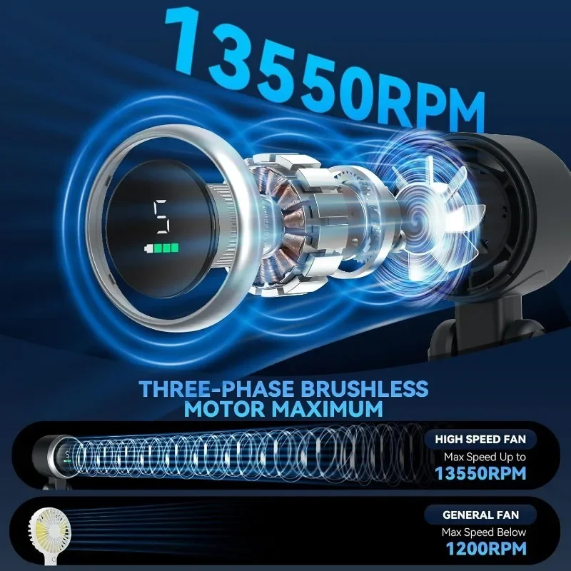พัดลมขนาดเล็ก 5 ระดับความเร็ว  - Outdoor Usb Power Supply บทวิจารณ์และราคา