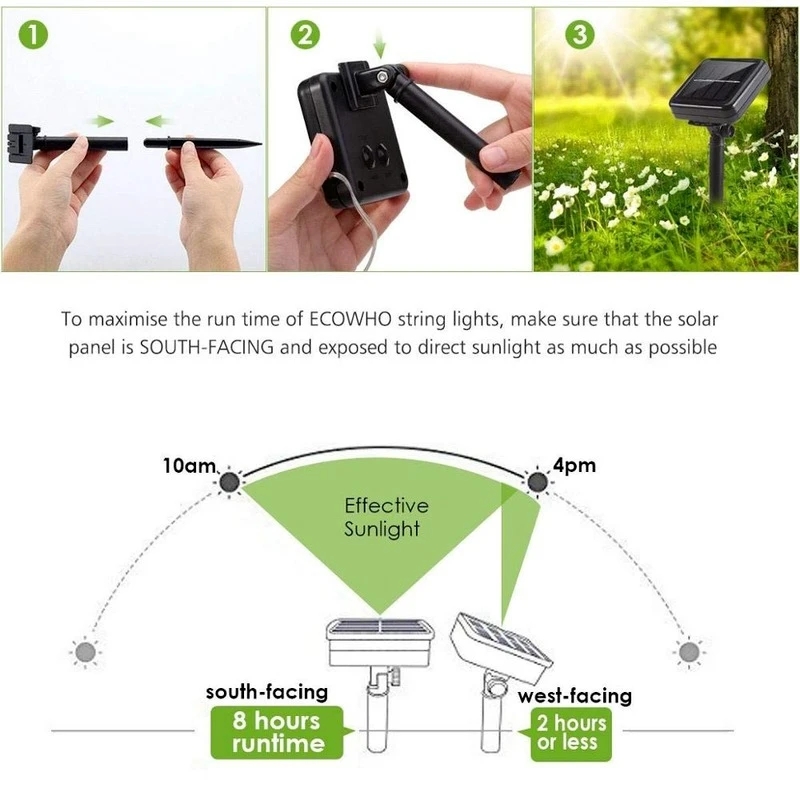 32M 300Leds กันน้ํากลางแจ้งไฟ  - Outdoor Power For Christmas Lights บทวิจารณ์และราคา