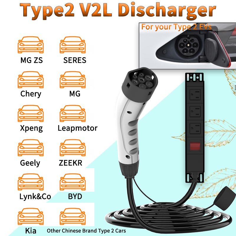 สายชาร์จแบบพกพา WUFEN Type 2 V - Outdoor Power Inc บทวิจารณ์และราคา