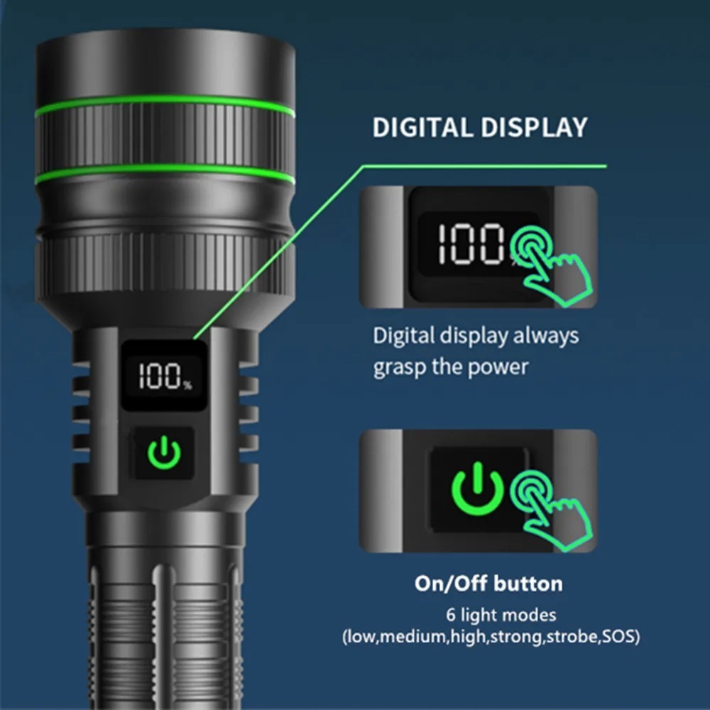 ไฟฉาย LED อันทรงพลัง ซูมได้ ชา - Outdoor Power Inc บทวิจารณ์และราคา